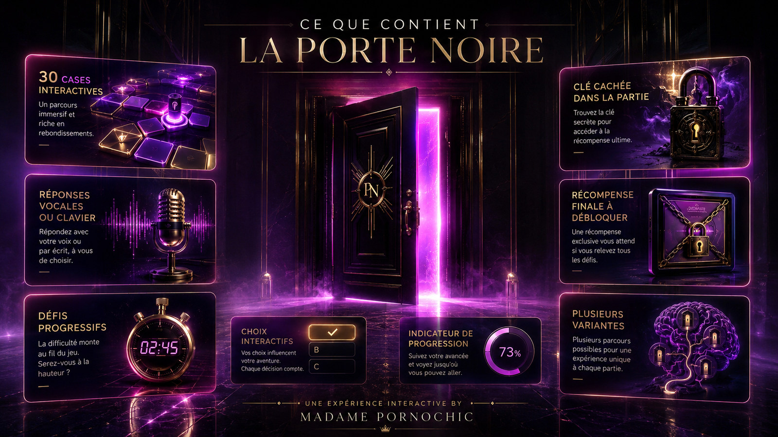 la porte noire notice